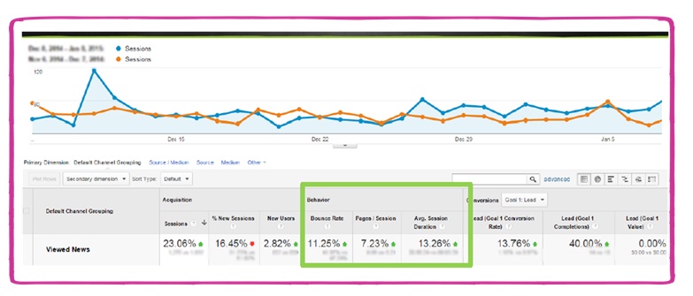 success story 2.4