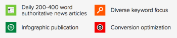 Shoretel Sky Content Strategy
